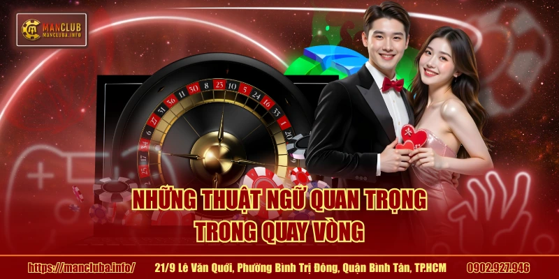 Những thuật ngữ quan trọng trong quay vòng 
